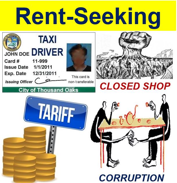 Rent-seeking taxi license corruption tariffs closed shop